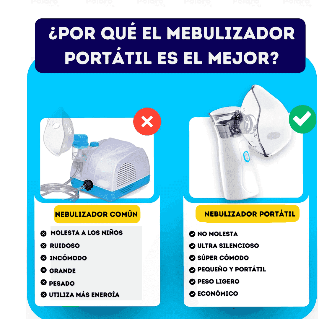 NABULIZADOR MINI PORTÁTIL PARA NIÑOS Y ADULTOS - (PAGO CONTRA ENTREGA) 🥳🎊