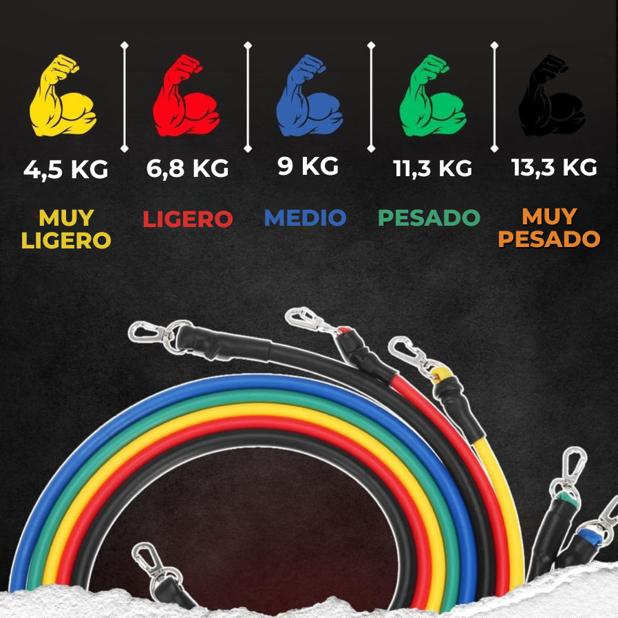 Kit de Bandas Elasticas x11 Material Premium - Tu gimnasio en casa. Últimas unidades! ⏳ (SOLO HOY!)